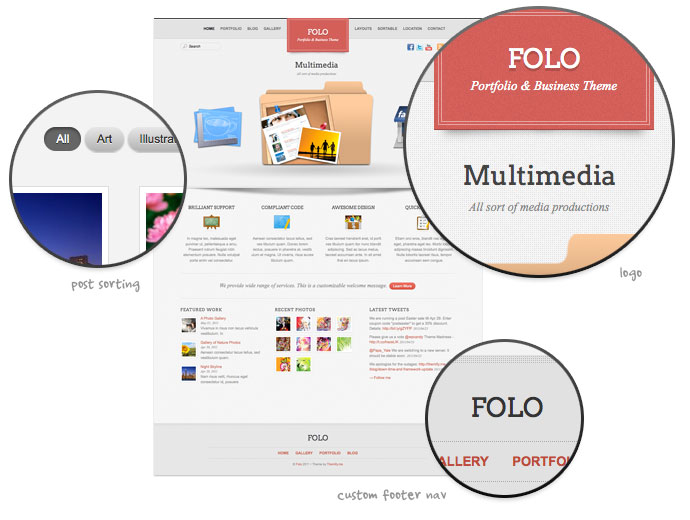 folo blog image