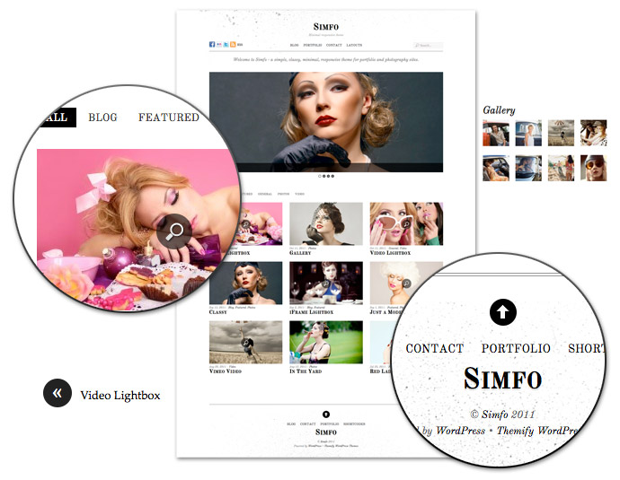 Simfo: A Minimal Responsive Theme