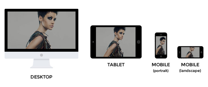 how images varies in different devices