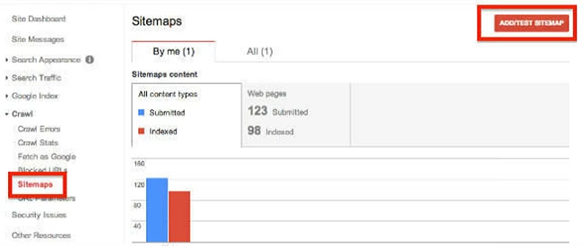 Adding Sitemaps