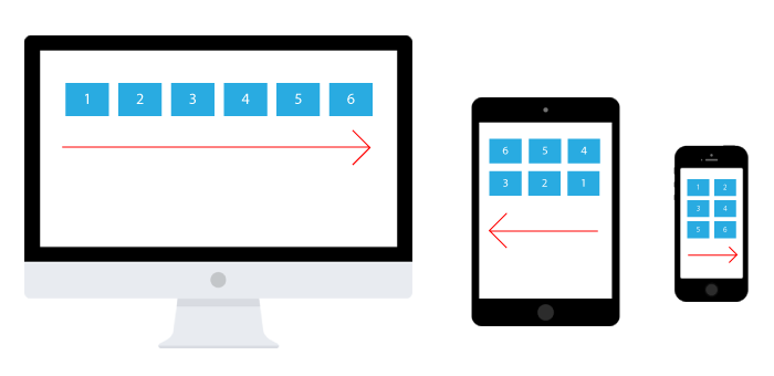 Responsive Grids