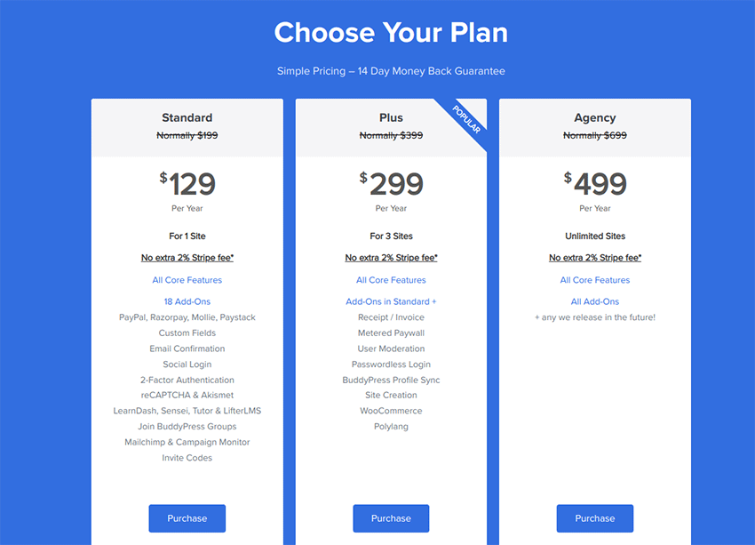 ProfilePress pricing